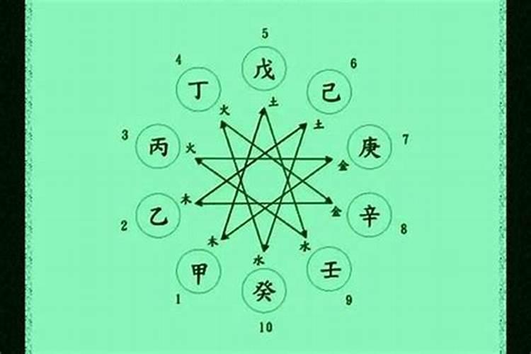 梦见参加白事是什么预兆