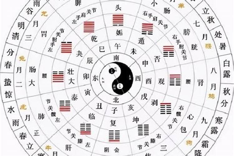 梦见儿子被坏人拐走了代表什么