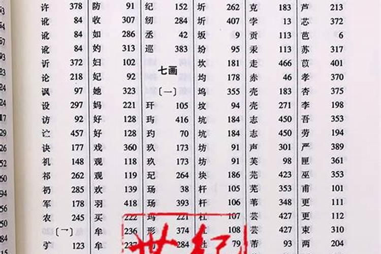 梦幻西游震妖珠怎么合成？