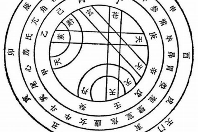 八字合婚男猴1980年2月15曰女牛1985年8月7日