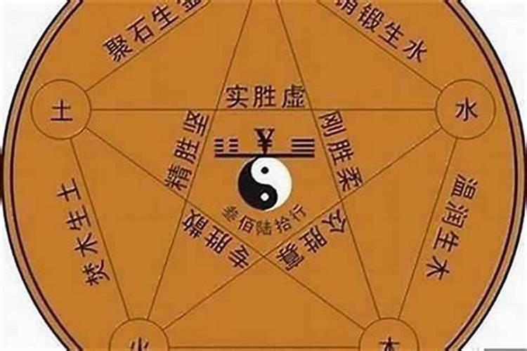 八字土多