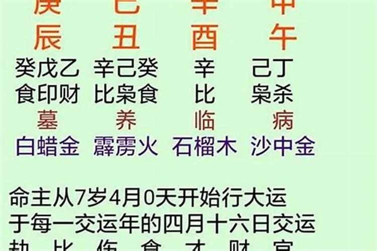 日主强说明什么意思