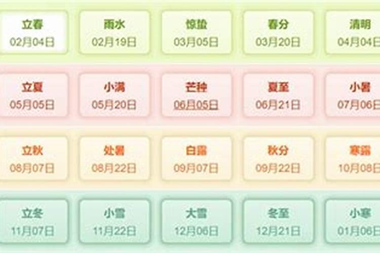 属鸡的几月出生最好