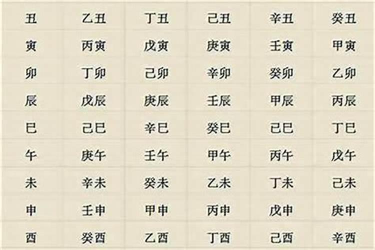 从出生年月和生辰八字看你的寿命
