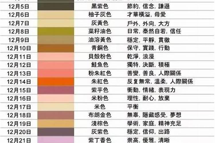 姓名配对测试两人关系