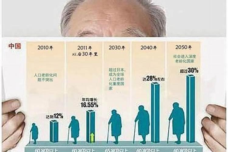 梦见老人健康的预兆