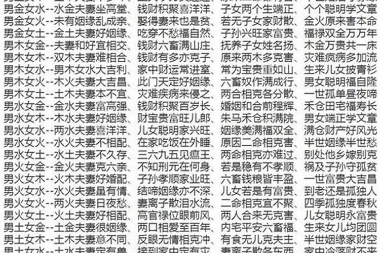 八字五行与纳音五行