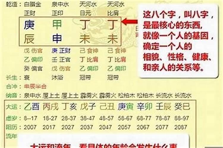 十年大运排盘八字大运流年怎么看？