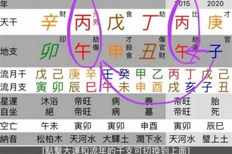 如何通过八字排10年大运？