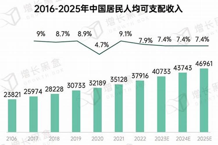 女人姓名中有哪些字会婚姻不顺 名字中有这些字不利于婚姻感情
