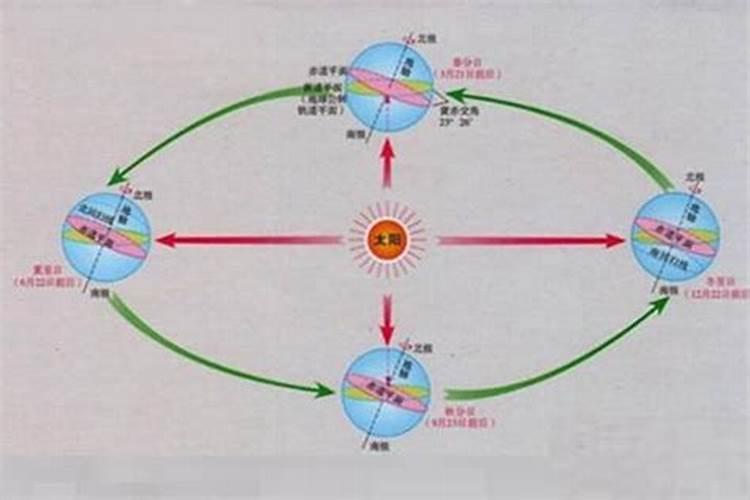 鬼节是什么时候放鬼鬼节的忌讳