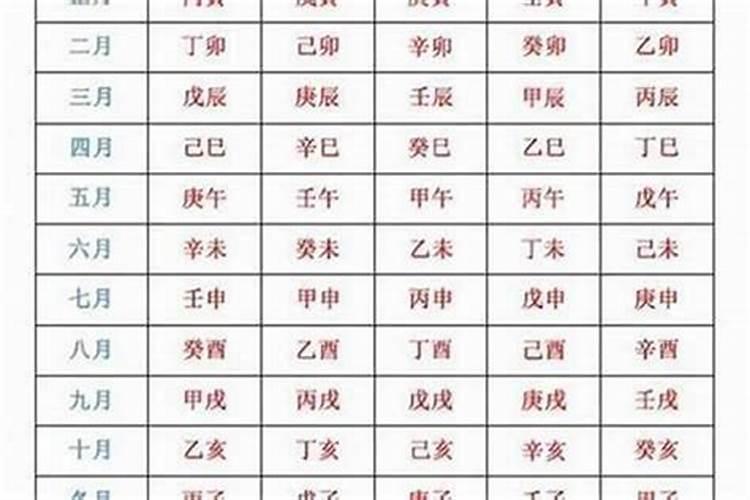 本命年结婚选什么样的日子好