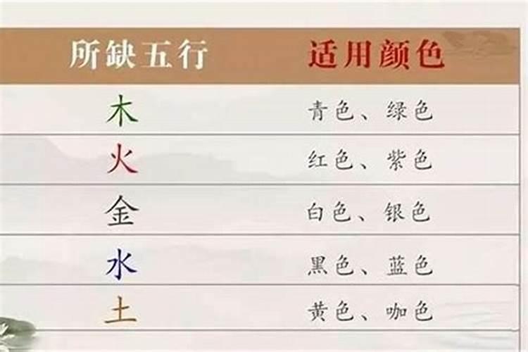土命的人五行里缺什么,有什么性格特征