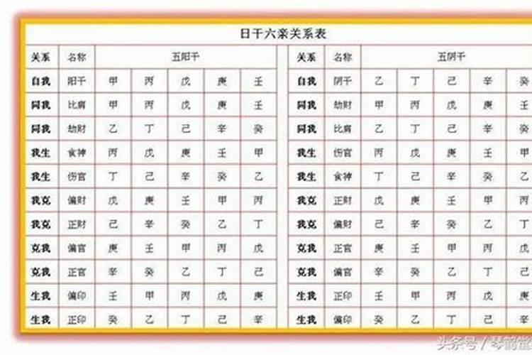 1991的羊哪年犯太岁