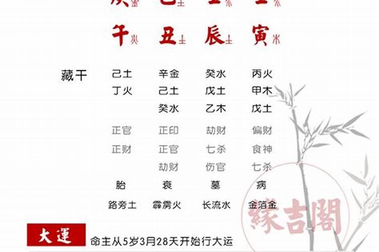 通过八字看姻缘准吗,八字看婚姻到底准不准