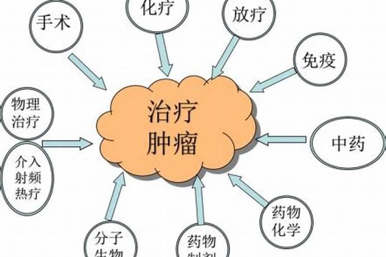 庚辰日柱婚配 庚辰日出生看婚配