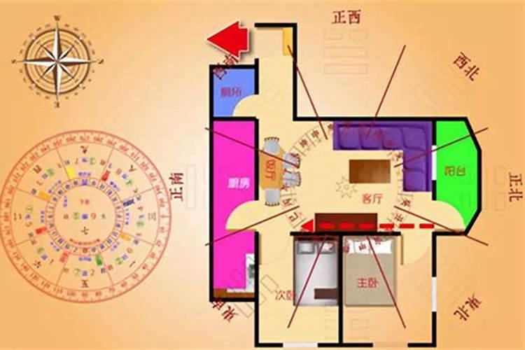 人的运气跟房子有关吗