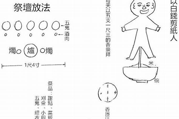 八字犯五鬼必须化解吗