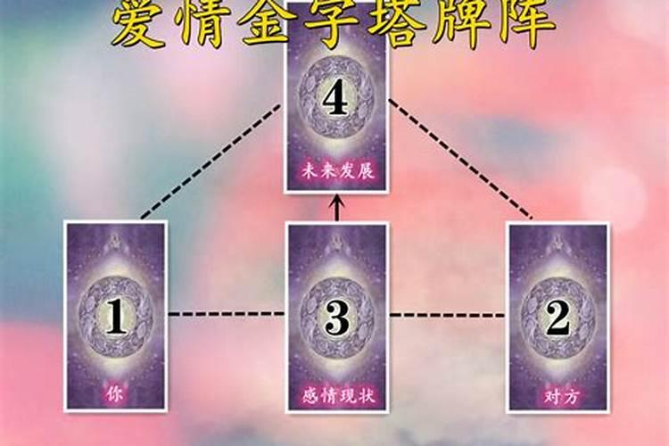 什么塔罗牌最准啊？