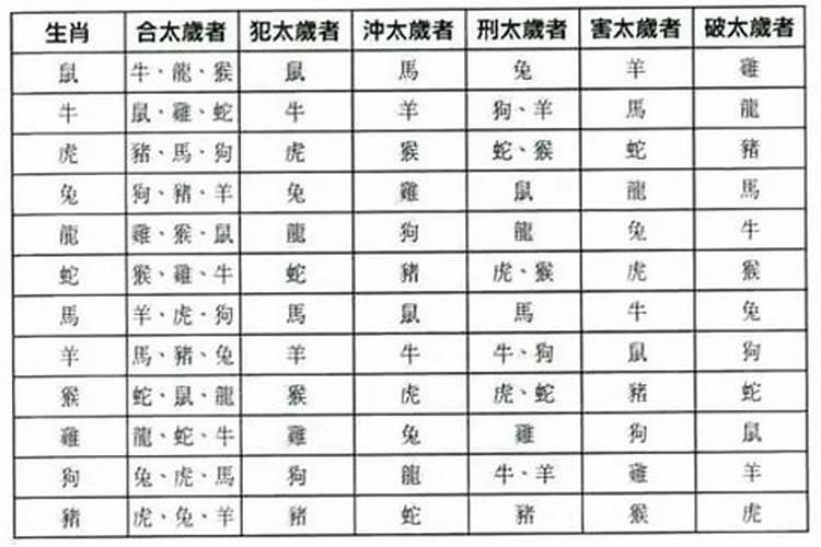 线路工作总结