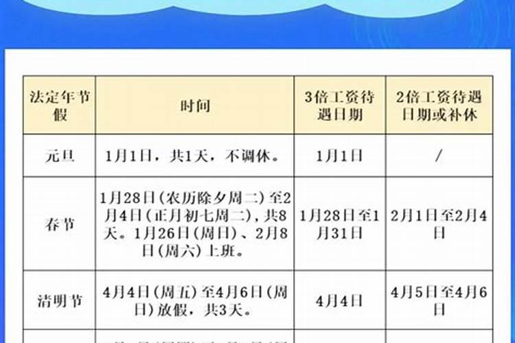 2025年除夕算三薪吗