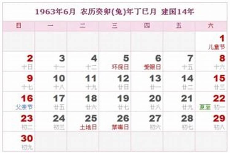 我是63年的兔,农历十月二十九,请问我什么时候有好运？