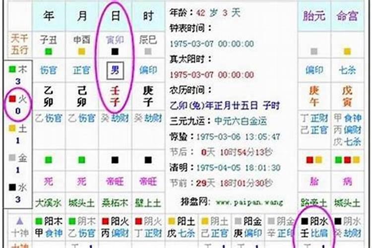 龙和鸡父女属相合不合,父子俩生肖相冲怎么办