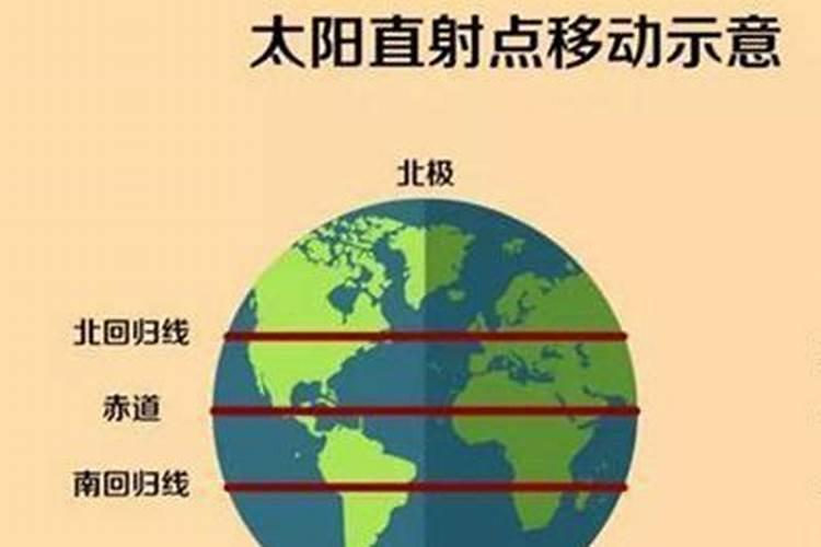 太阳直射点的移动规律