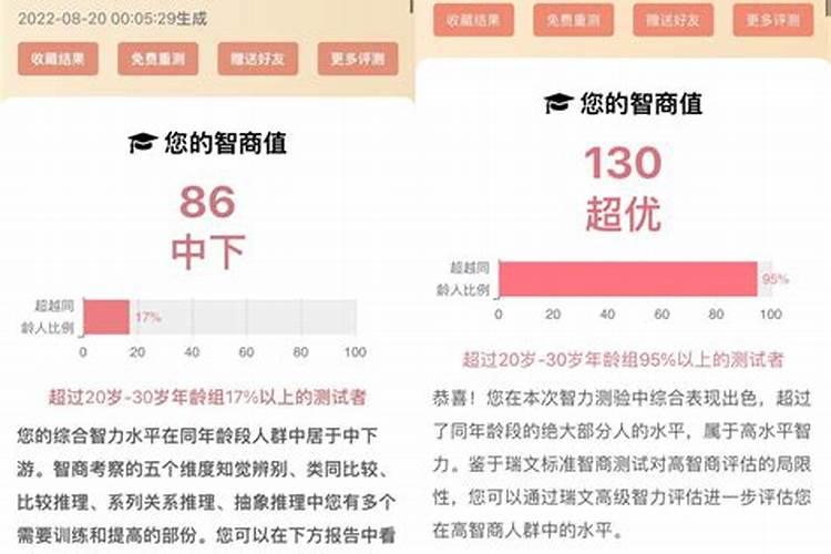 不聪明的人面相如何 智商欠佳的面相？