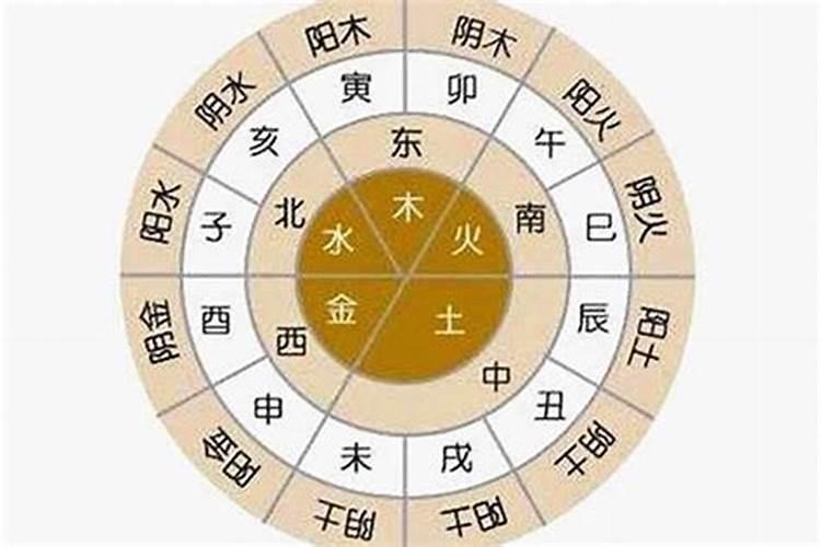 哪些地支藏财发财大,什么样的八字算财旺