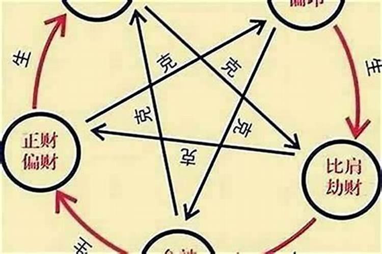 八字喜木是什么意思