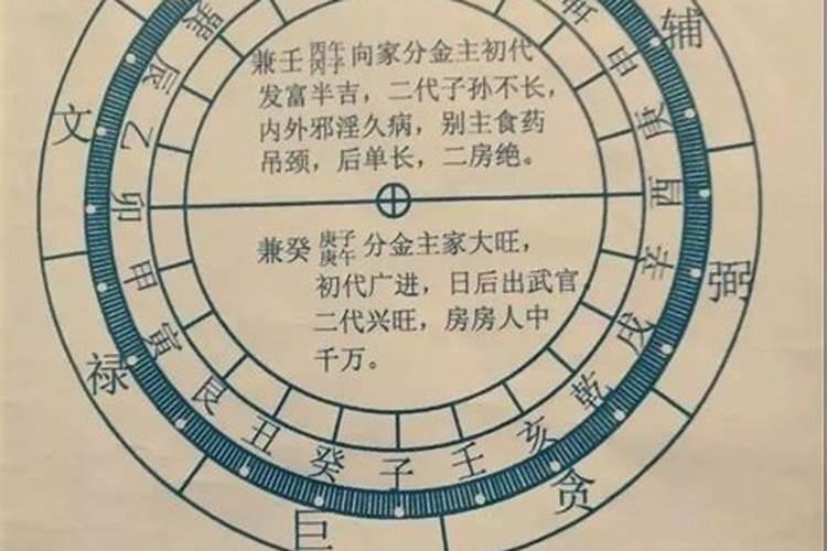 2025年各日柱运程