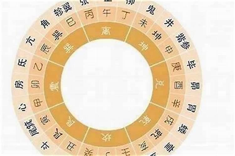 婚姻合不合是看属相还是看八字,夫妻怎么看八字合不合