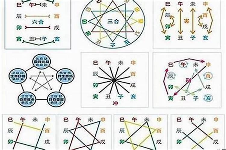 一模一样的八字为何命不一样,为什么双胞胎的八字相同,命运却不同？