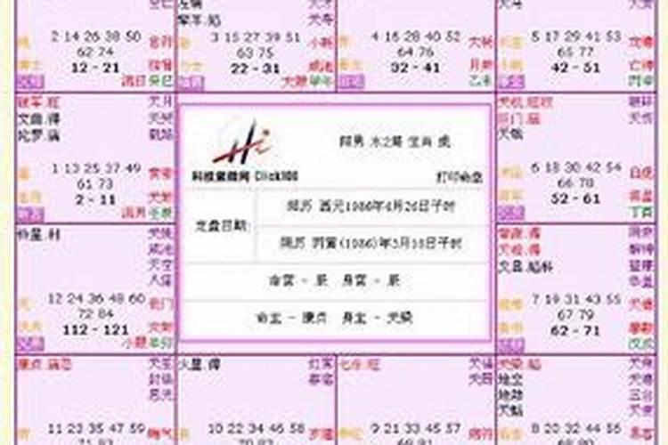 如何看懂自己的八字格局