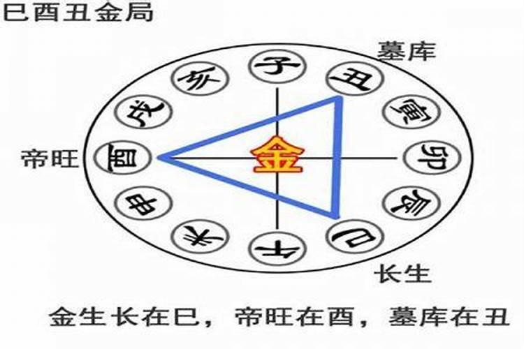 二月二龙抬头的作文300字
