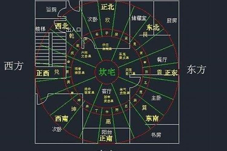 公司前台风水禁忌,需要注意什么