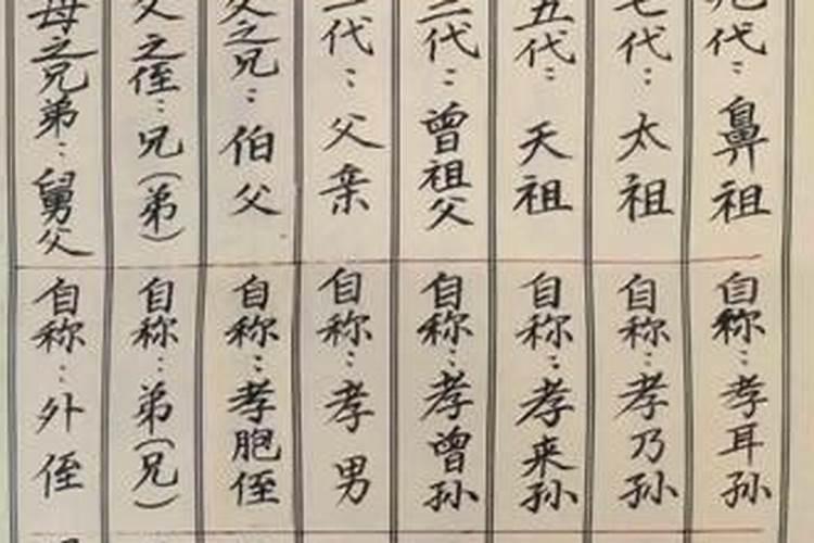 清明节称呼有哪些