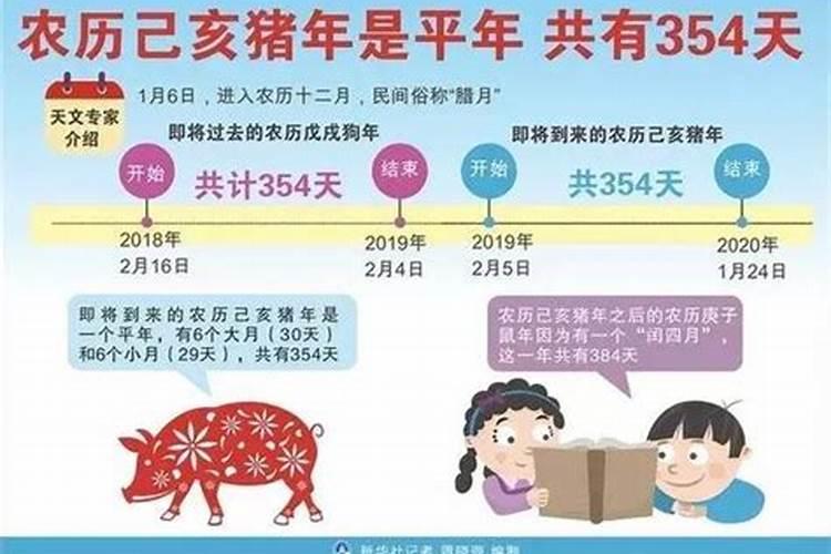 除夕立春有什么说法 除夕和立春同一天有什么说法