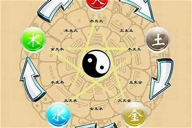 命中多金是什么意思,需要用火来克么？