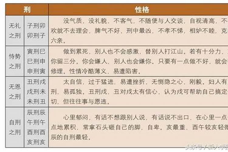 男属兔和女属龙是否合婚？