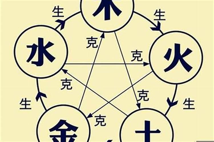 2025年6月2日穿衣五行颜色运势