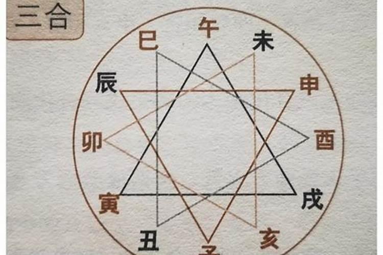 子未相害是什么意思？