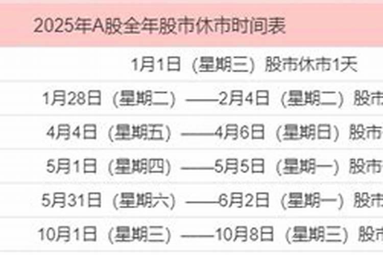 青明股市休几天