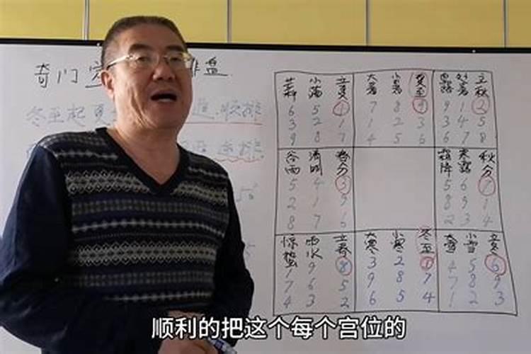 在重阳节这一天人们干什么
