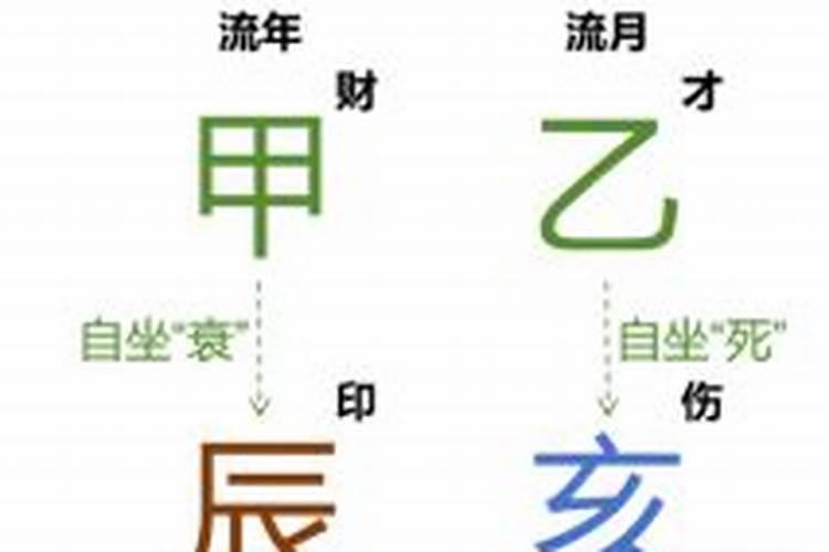 按照迷信的说法,帮别人撮合姻缘,或者促成男女结婚,是不是可以积德？