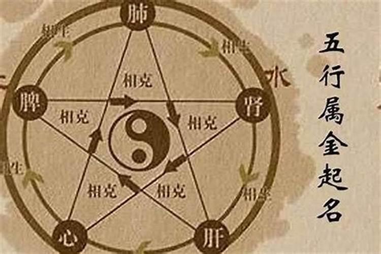 2025属蛇本命年避生肖的时