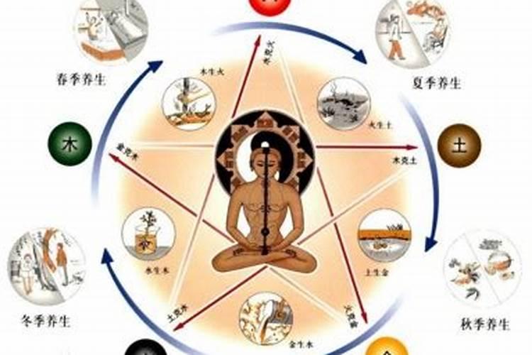 姓名八字评分测算卜易居,姓名打分和八字的测算哪个准