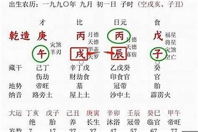 易奇八字算命免费准吗