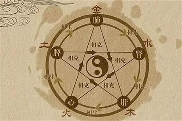 九九年旧历十月初一生运气？
